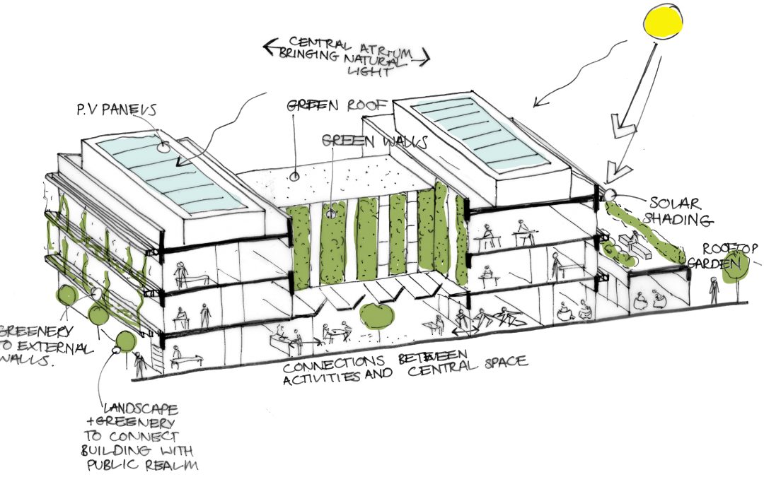 Plymouth West End Health and Wellbeing Centre plans unveiled: Have your say on the latest building designs