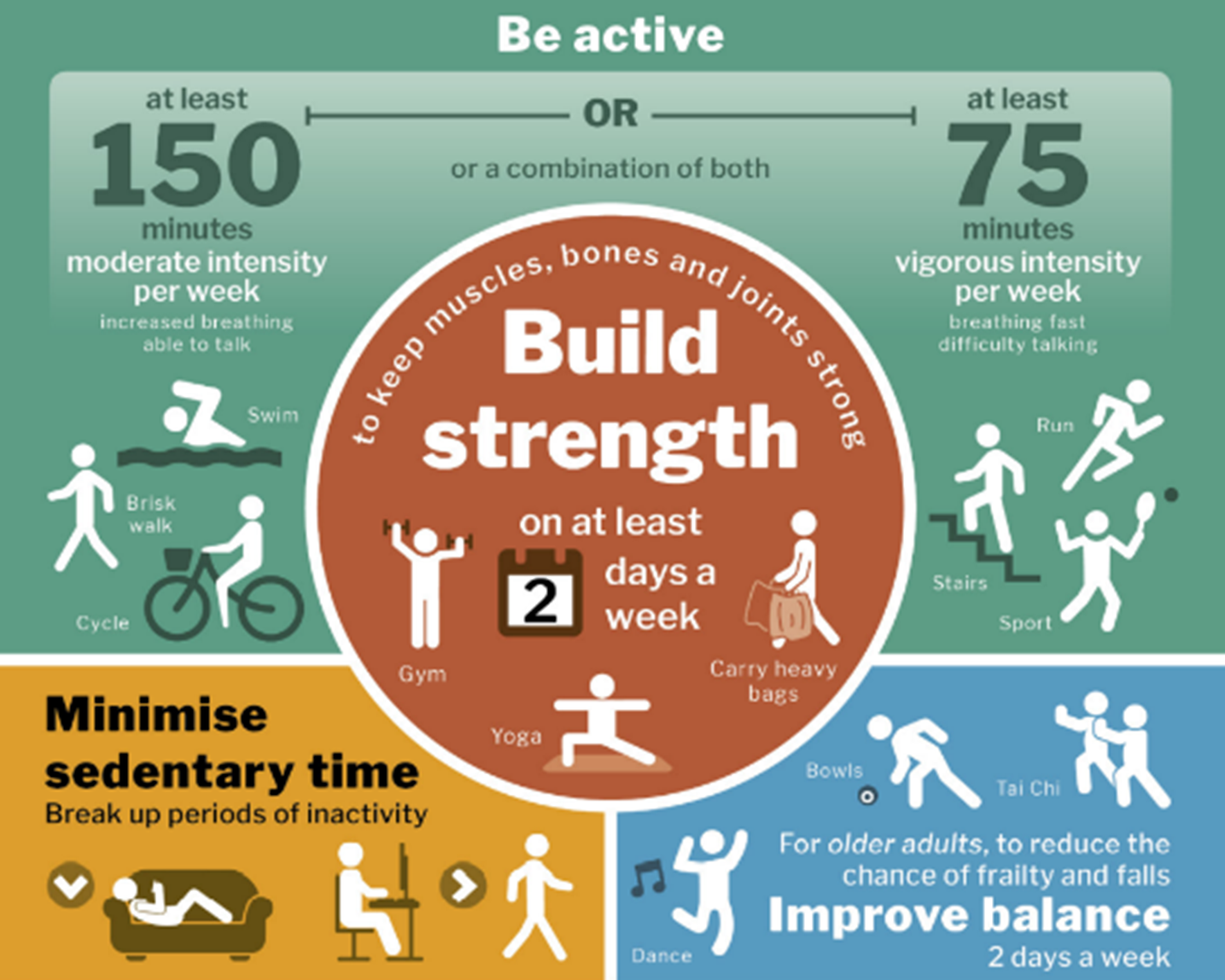 Be Active image