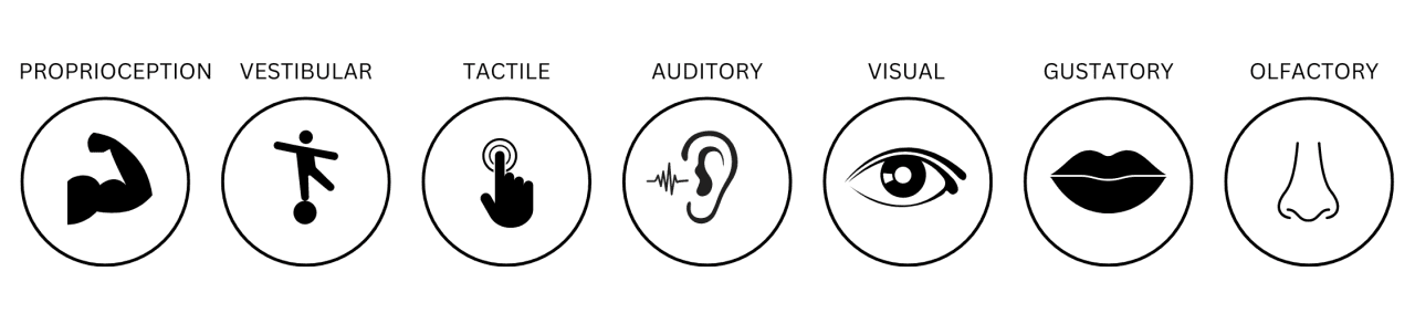 CAMHS Neurodiversity: Learning Disability Team | Livewell Southwest